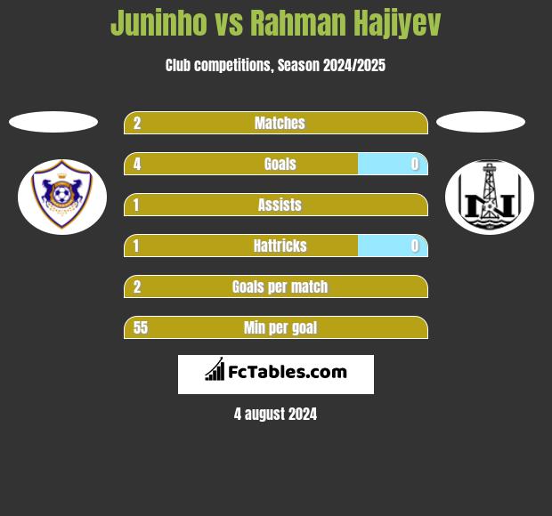 AGMK vs Navbahor Namangan Predictions  Expert Betting Tips & Stats 19 Oct  2023