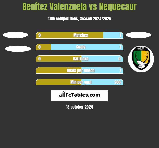 Atlante vs 2025 san luis h2h