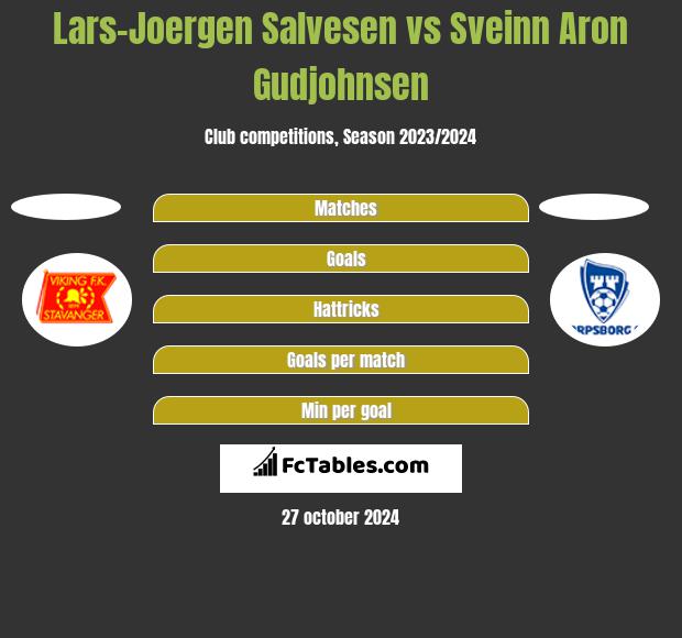 Lars-Joergen Salvesen vs Sveinn Aron Gudjohnsen h2h player stats