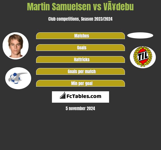 Martin Samuelsen vs VÃ¥debu h2h player stats