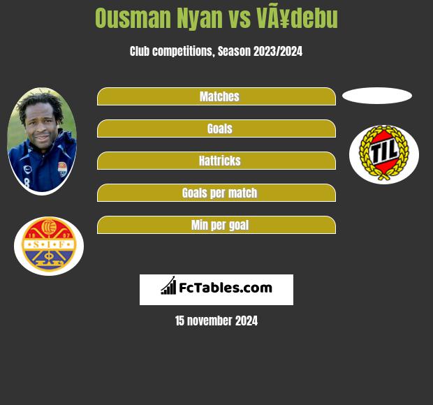 Ousman Nyan vs VÃ¥debu h2h player stats