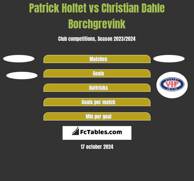 Patrick Holtet vs Christian Dahle Borchgrevink h2h player stats