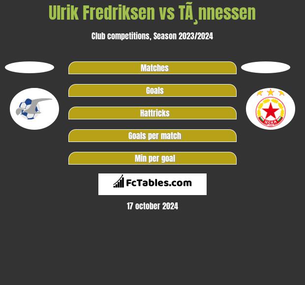 Ulrik Fredriksen vs TÃ¸nnessen h2h player stats