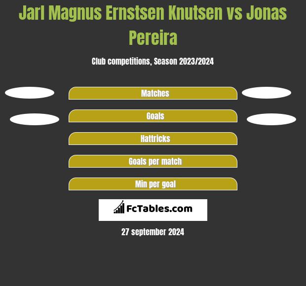 Jarl Magnus Ernstsen Knutsen vs Jonas Pereira h2h player stats