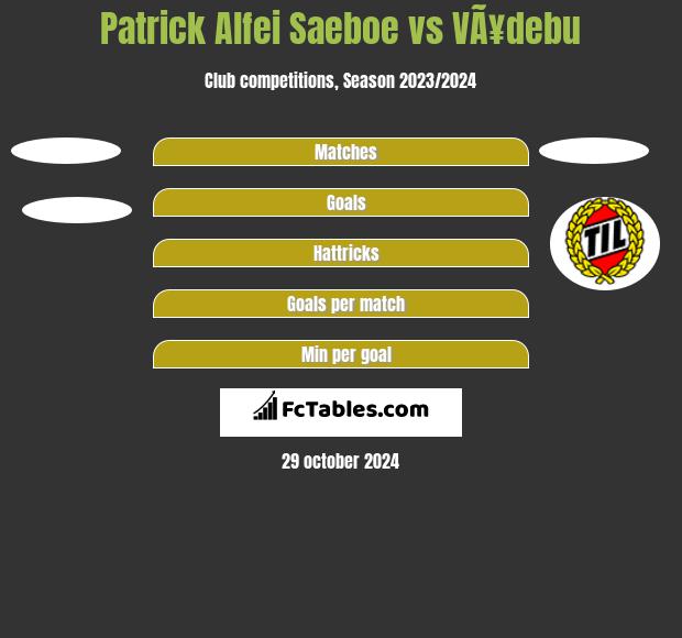 Patrick Alfei Saeboe vs VÃ¥debu h2h player stats