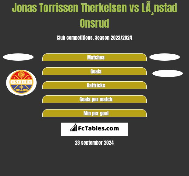 Jonas Torrissen Therkelsen vs LÃ¸nstad Onsrud h2h player stats