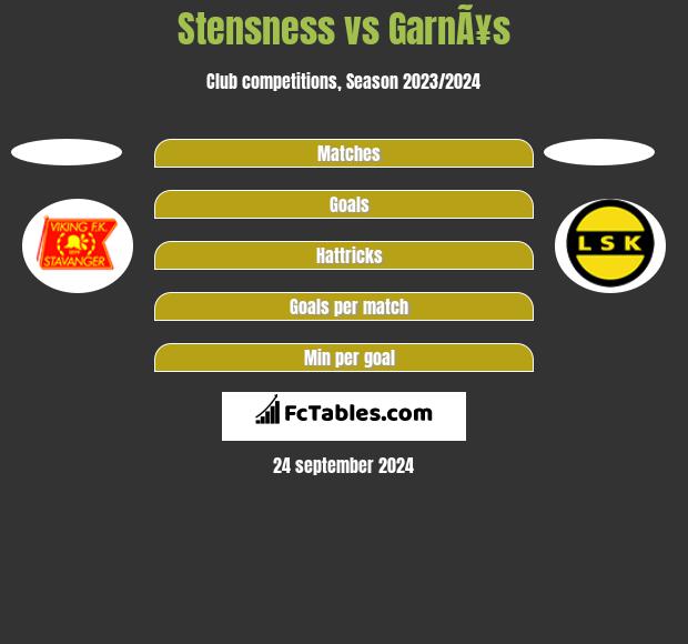 Stensness vs GarnÃ¥s h2h player stats