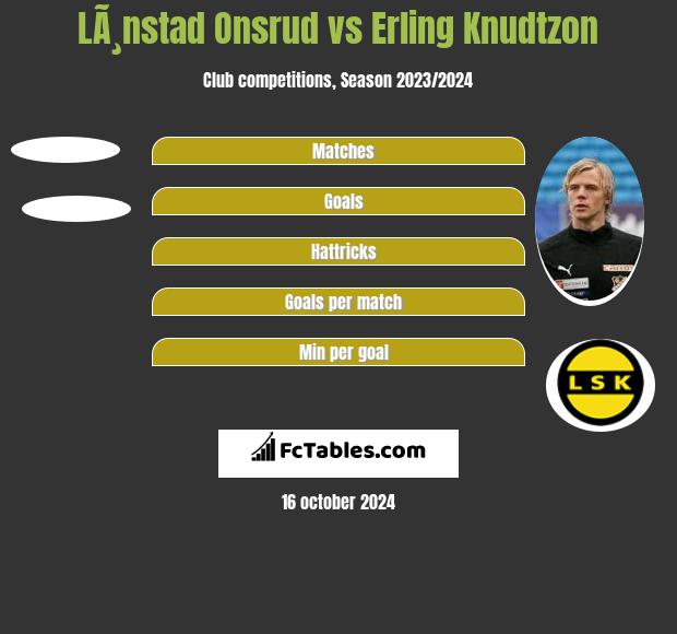 LÃ¸nstad Onsrud vs Erling Knudtzon h2h player stats