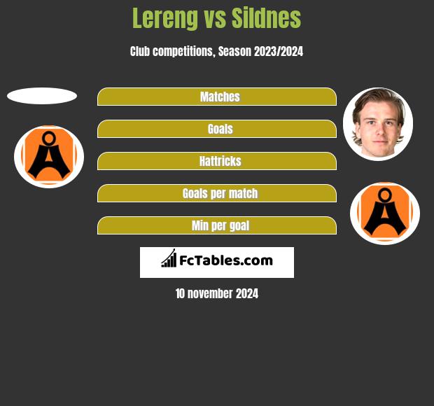 Lereng vs Sildnes h2h player stats